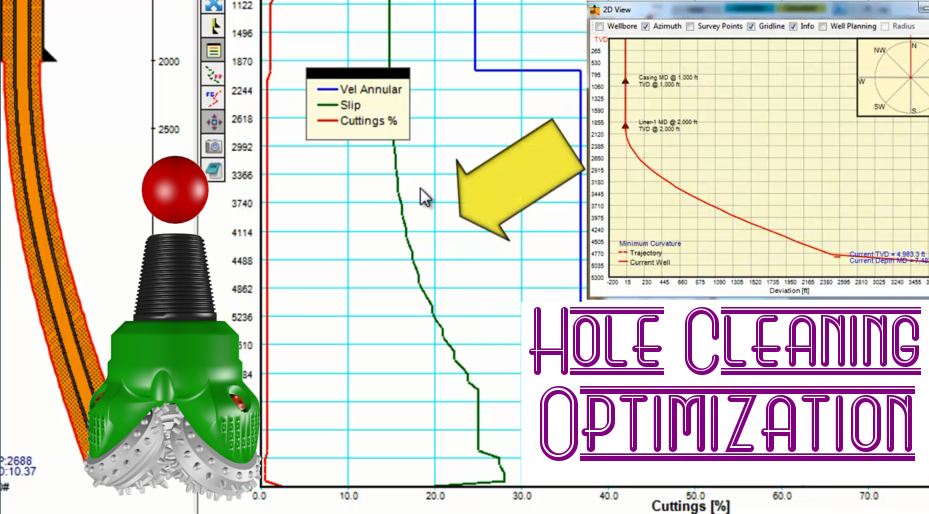 Hole Cleaning Problems? See How to Optimize Cuttings Transport and Drilling Hydraulics
